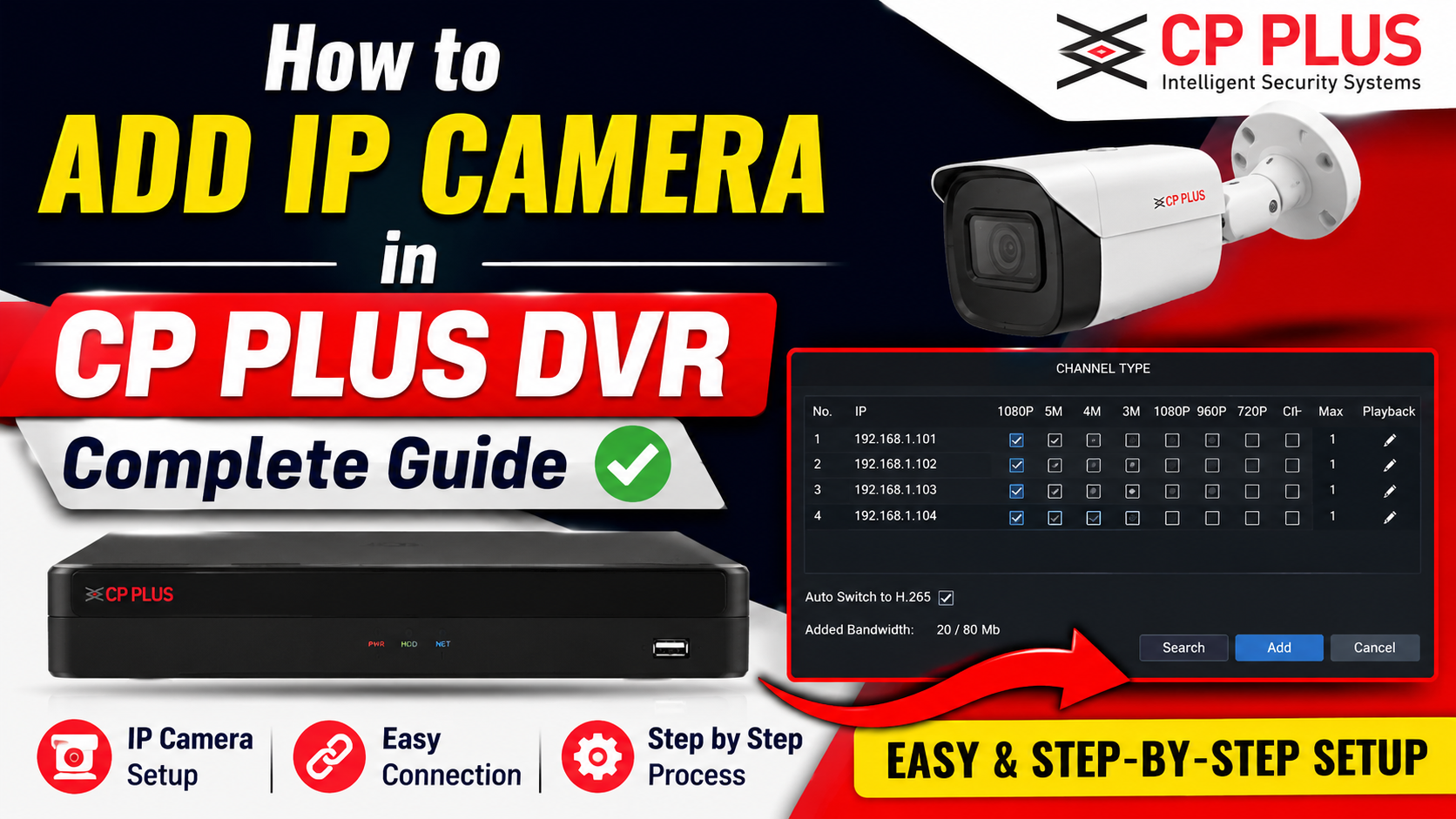 Top Benefits of CCTV Cameras in Lucknow Homes